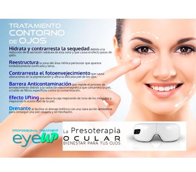 Gafas de presoterapia ocular eyeUP para bolsas y ojeras